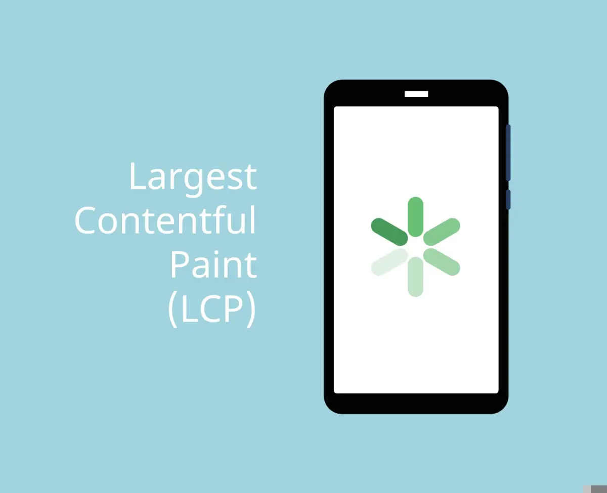 Largest contentful paint